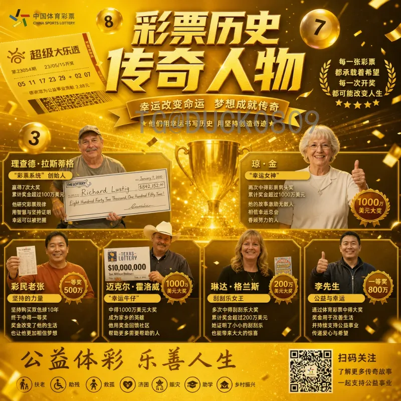 2026年FIFA世界杯名单前瞻：扩军48队，谁将亮相美加墨？