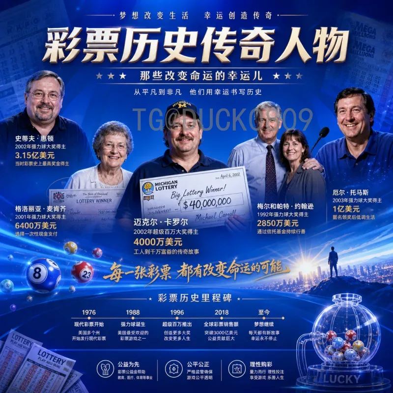 官方2026国际足联世界杯抽签时间查询指南：赛程与地点全解析